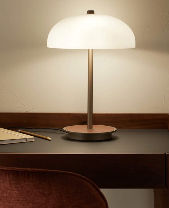 La tendance de la lampe champignon | Shake My Blog