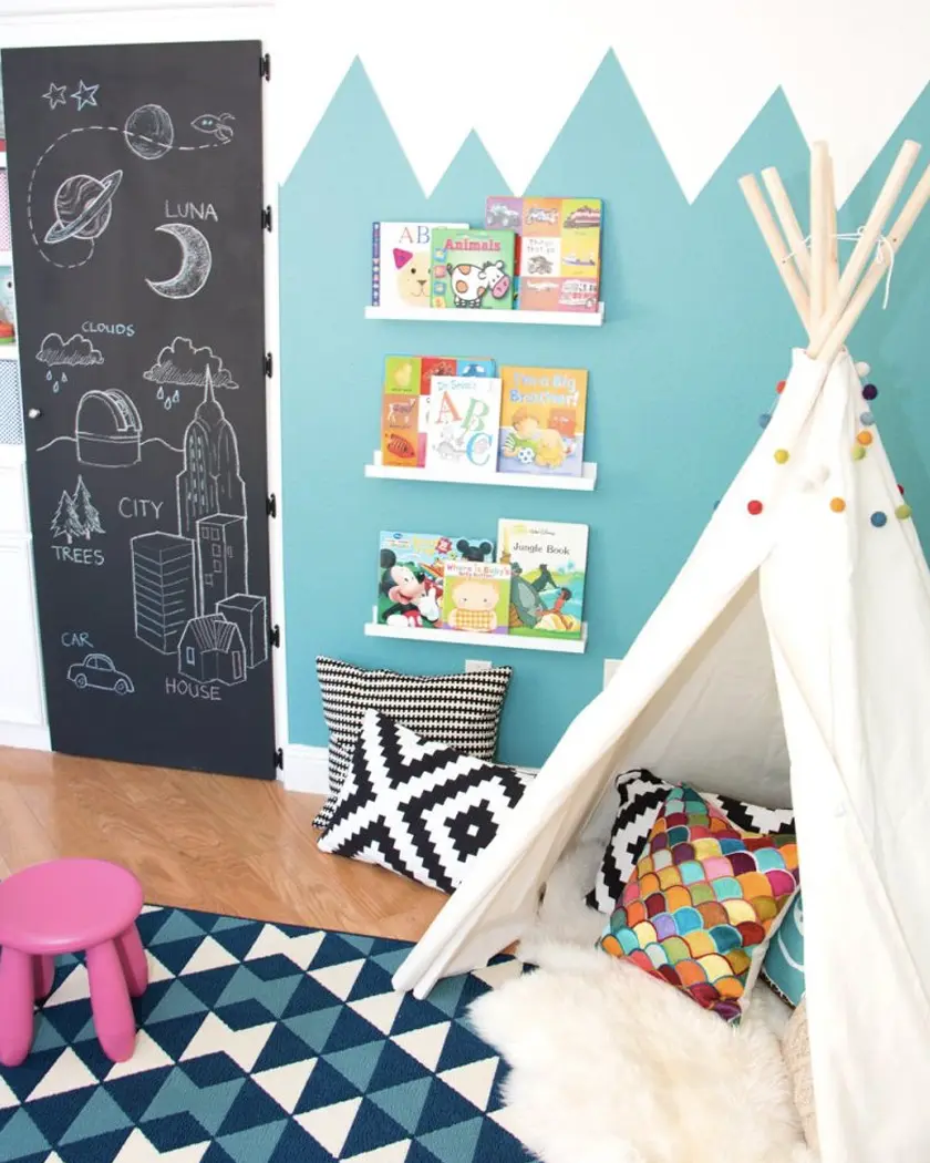 mur montagne deco chambre enfant peinture bleu